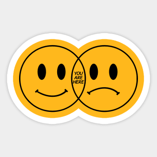 Smiley faces you are here Sticker